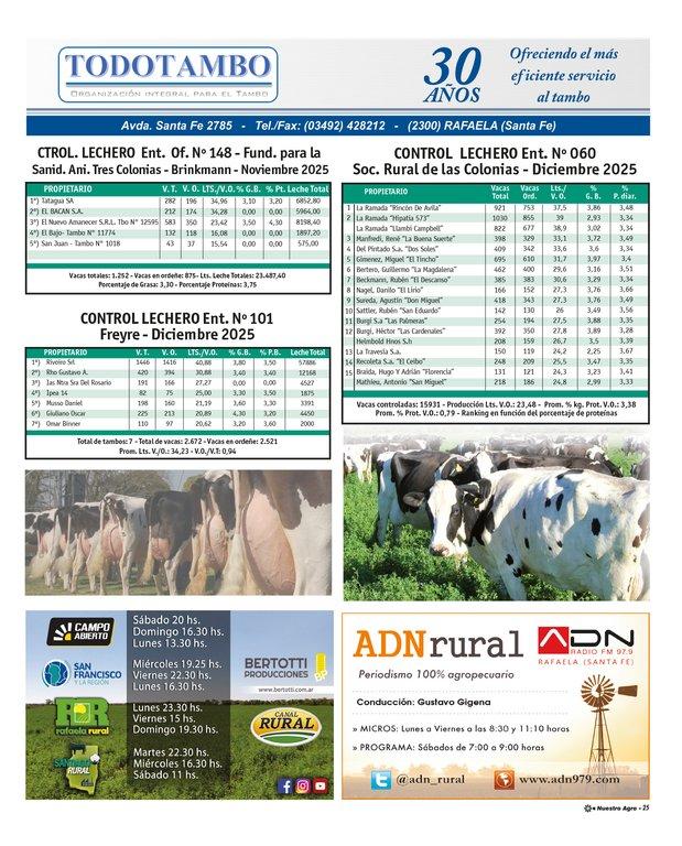 REVISTA NUESTRO AGRO ENERO 2026 N° 386 - página 25