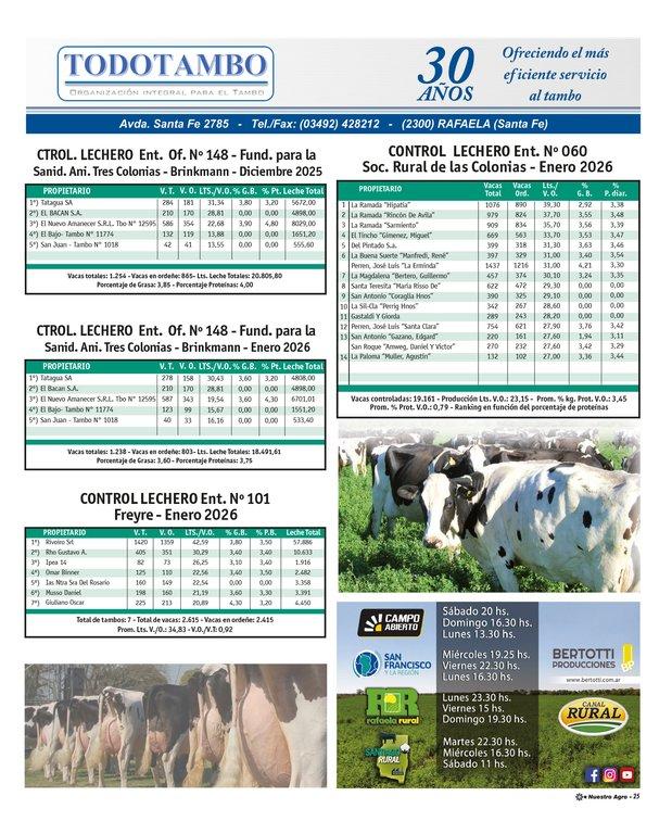 REVISTA NUESTRO AGRO FEBRERO 2026 N° 387 - página 25