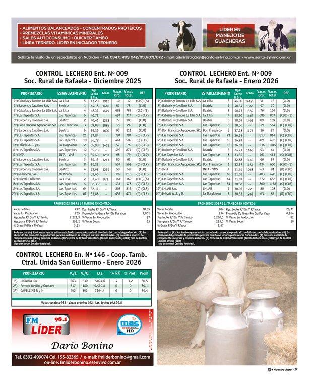 REVISTA NUESTRO AGRO FEBRERO 2026 N° 387 - página 27