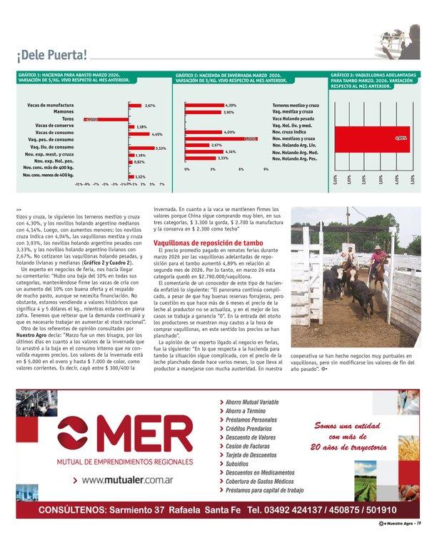 REVISTA NUESTRO AGRO ABRIL 2026 N° 389 - página 19