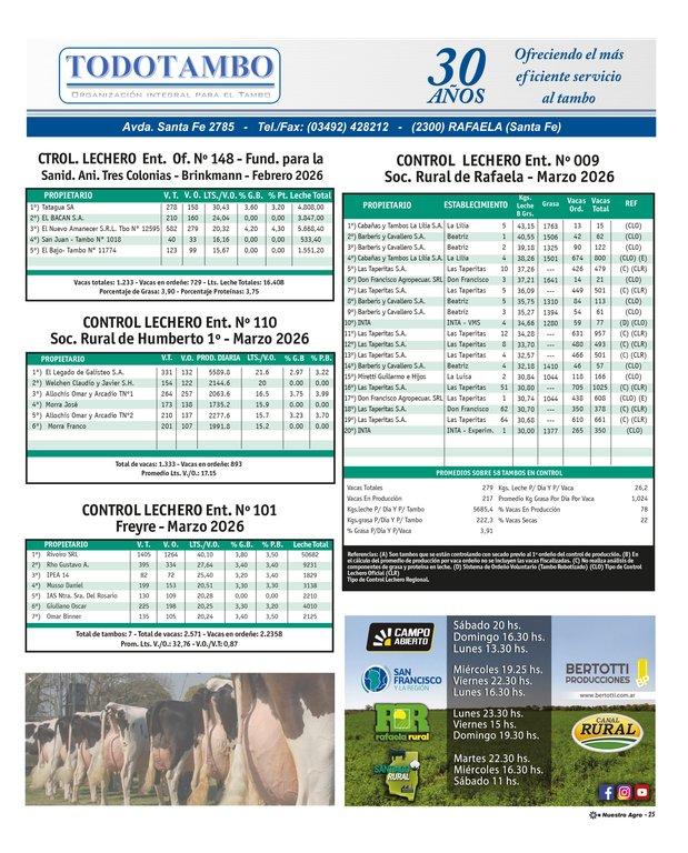REVISTA NUESTRO AGRO ABRIL 2026 N° 389 - página 25