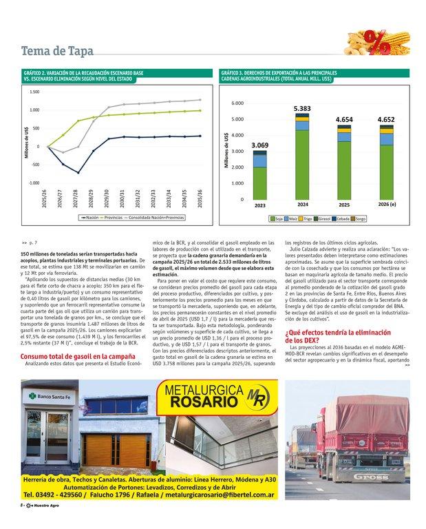 REVISTA NUESTRO AGRO MAYO 2026 N° 390 - página 8