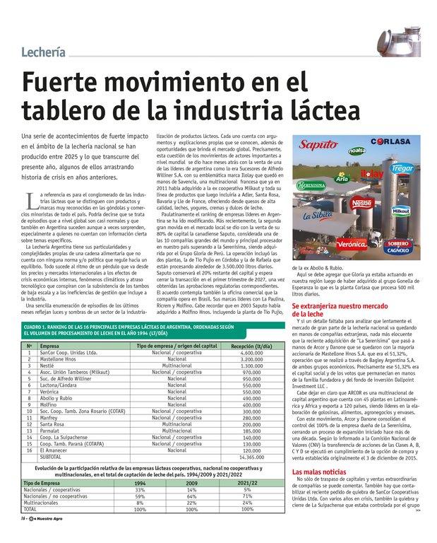 REVISTA NUESTRO AGRO MAYO 2026 N° 390 - página 16