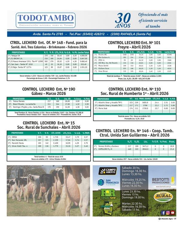 REVISTA NUESTRO AGRO MAYO 2026 N° 390 - página 25