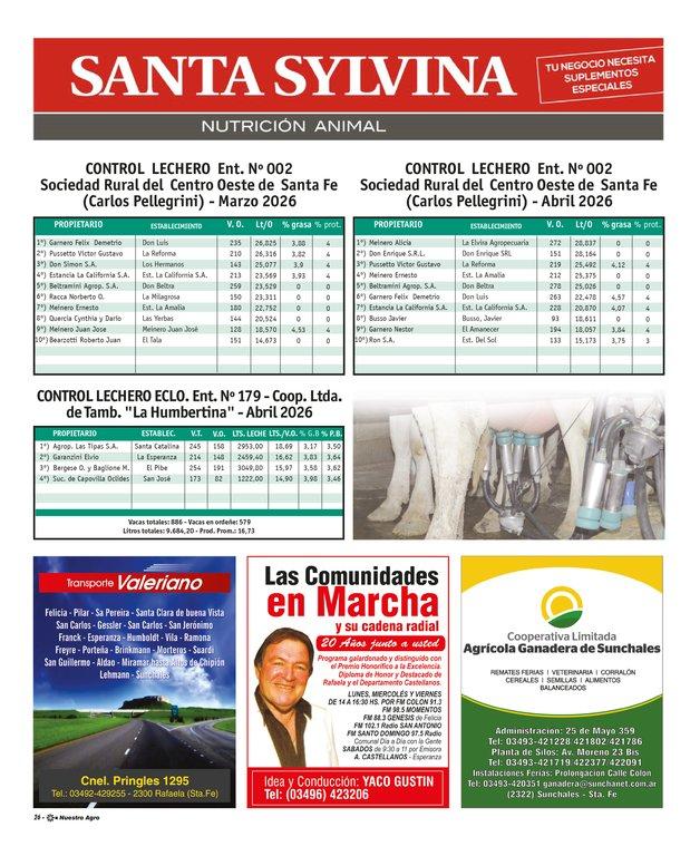 REVISTA NUESTRO AGRO MAYO 2026 N° 390 - página 26