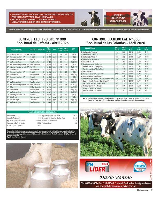 REVISTA NUESTRO AGRO MAYO 2026 N° 390 - página 27