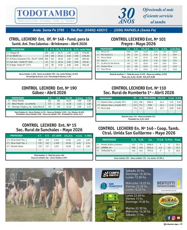REVISTA NUESTRO AGRO JUNIO 2026 N° 391 - página 25