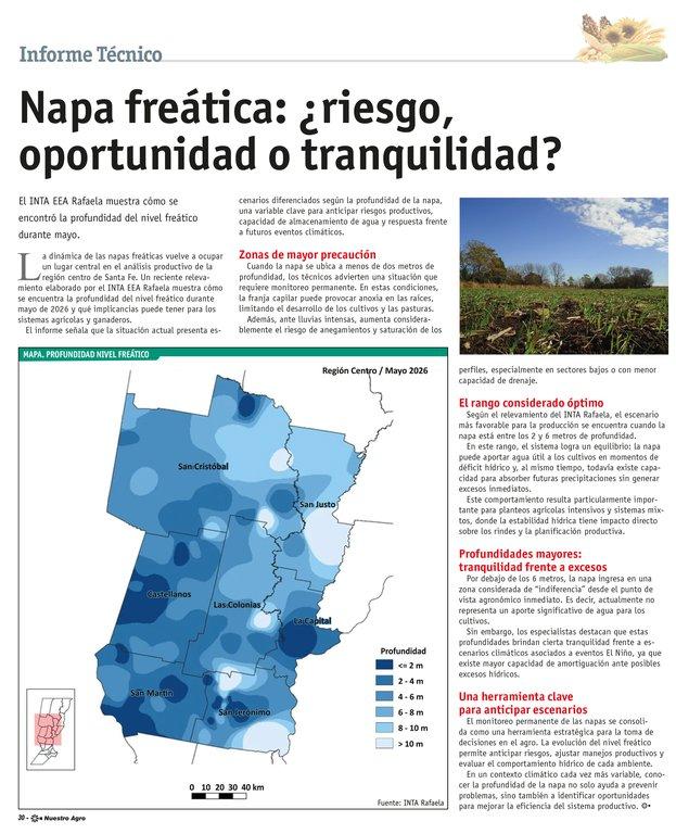 REVISTA NUESTRO AGRO JUNIO 2026 N° 391 - página 30