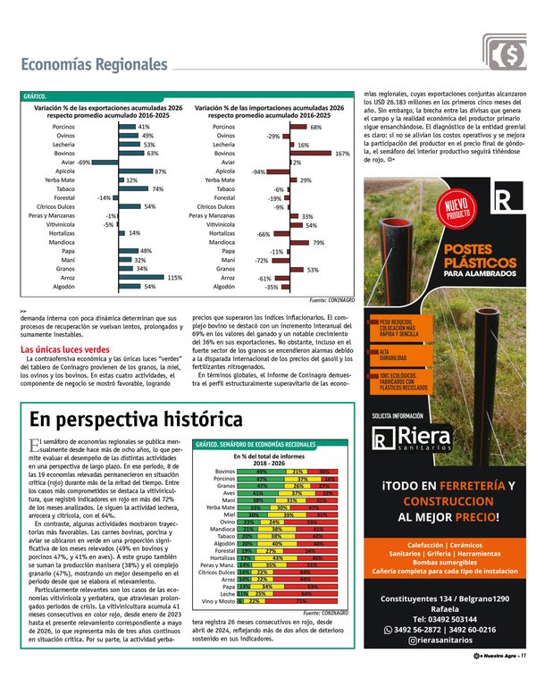 REVISTA NUESTRO AGRO JULIO 2026 N° 392 - página 11