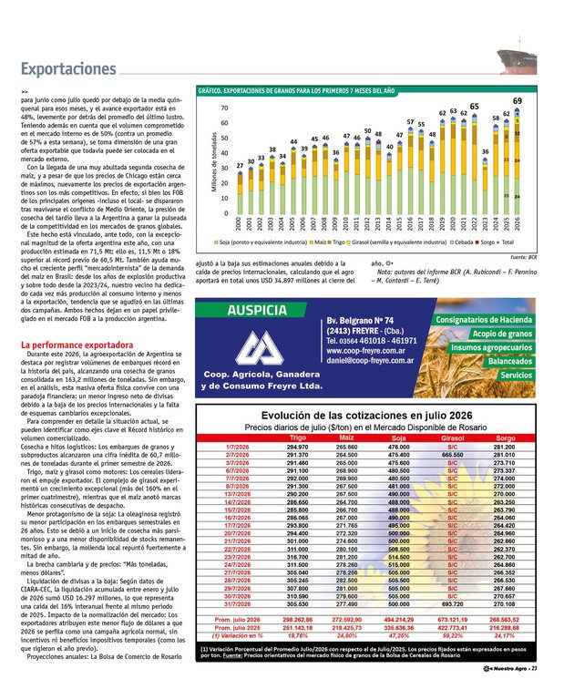 REVISTA NUESTRO AGRO AGOSTO 2026 N° 393 - página 23