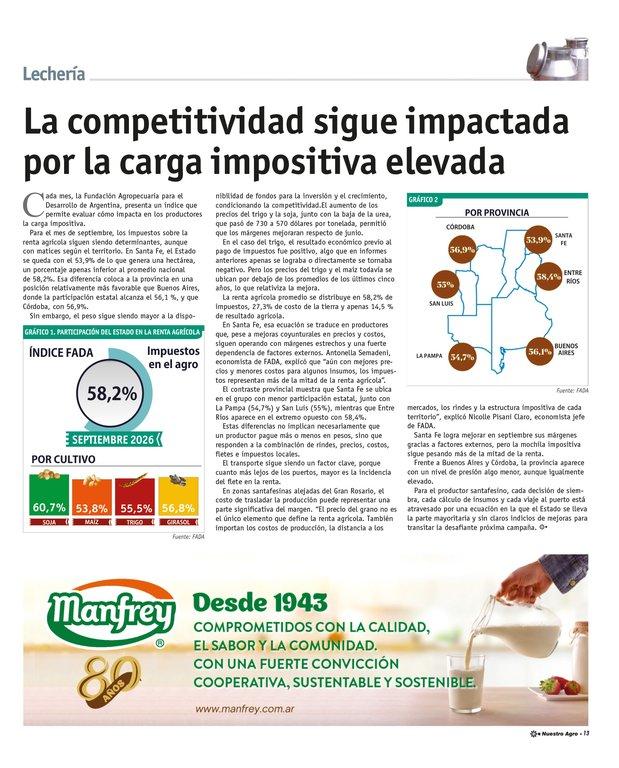 REVISTA NUESTRO AGRO OCTUBRE 2026 N° 395 - página 13