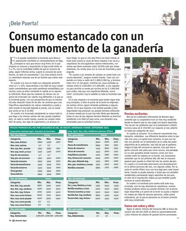 REVISTA NUESTRO AGRO OCTUBRE 2026 N° 395 - página 18