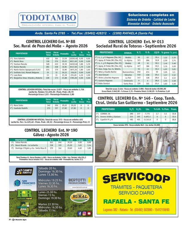 REVISTA NUESTRO AGRO OCTUBRE 2026 N° 395 - página 24