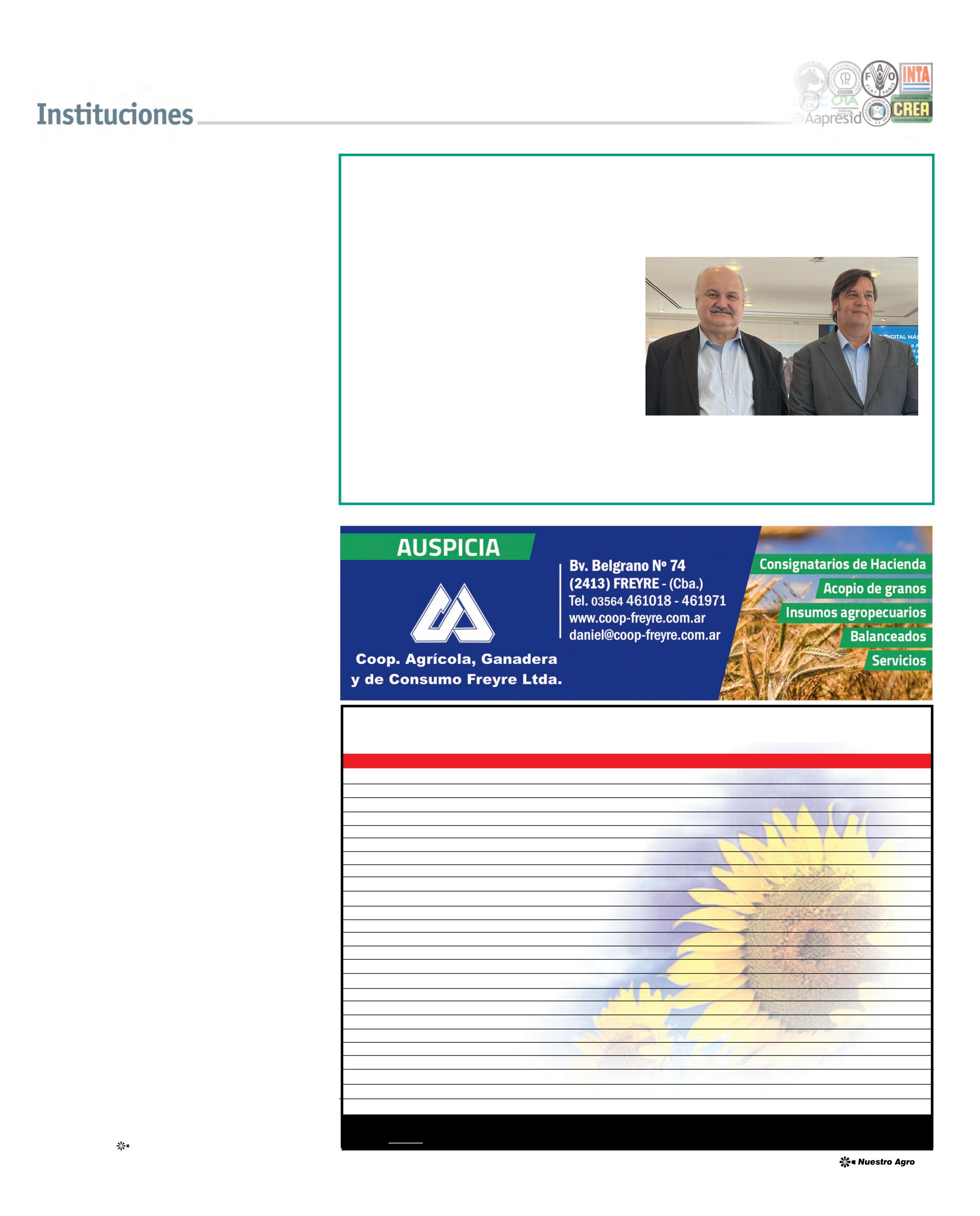 REVISTA NUESTRO ABRIL 2026 N° 389 - página 29