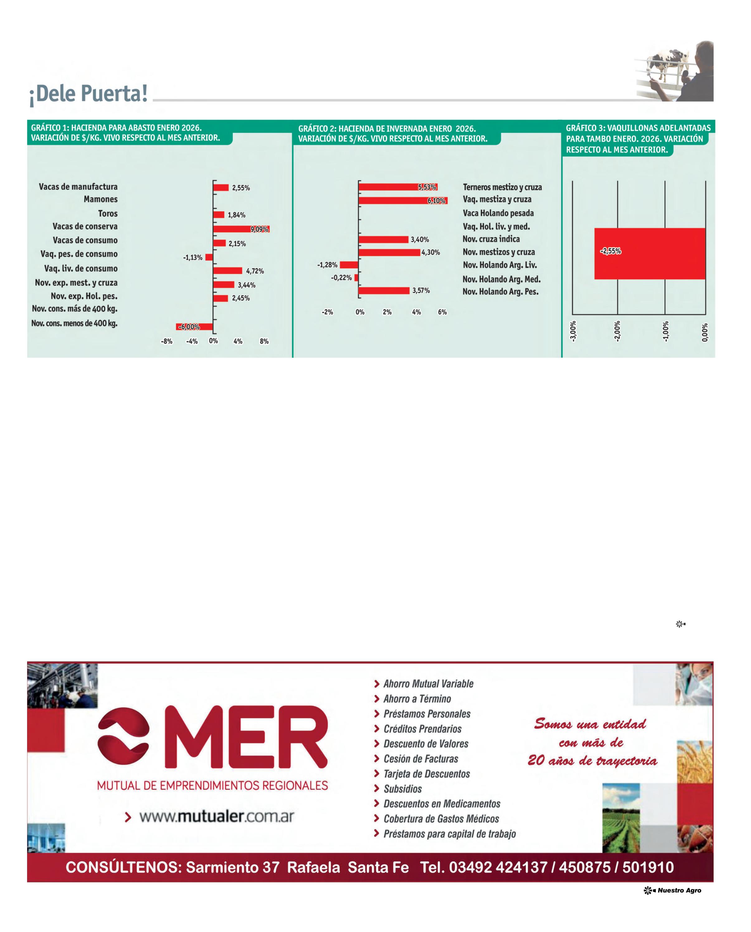 REVISTA NUESTRO FEBRERO 2026 N° 387 - página 19