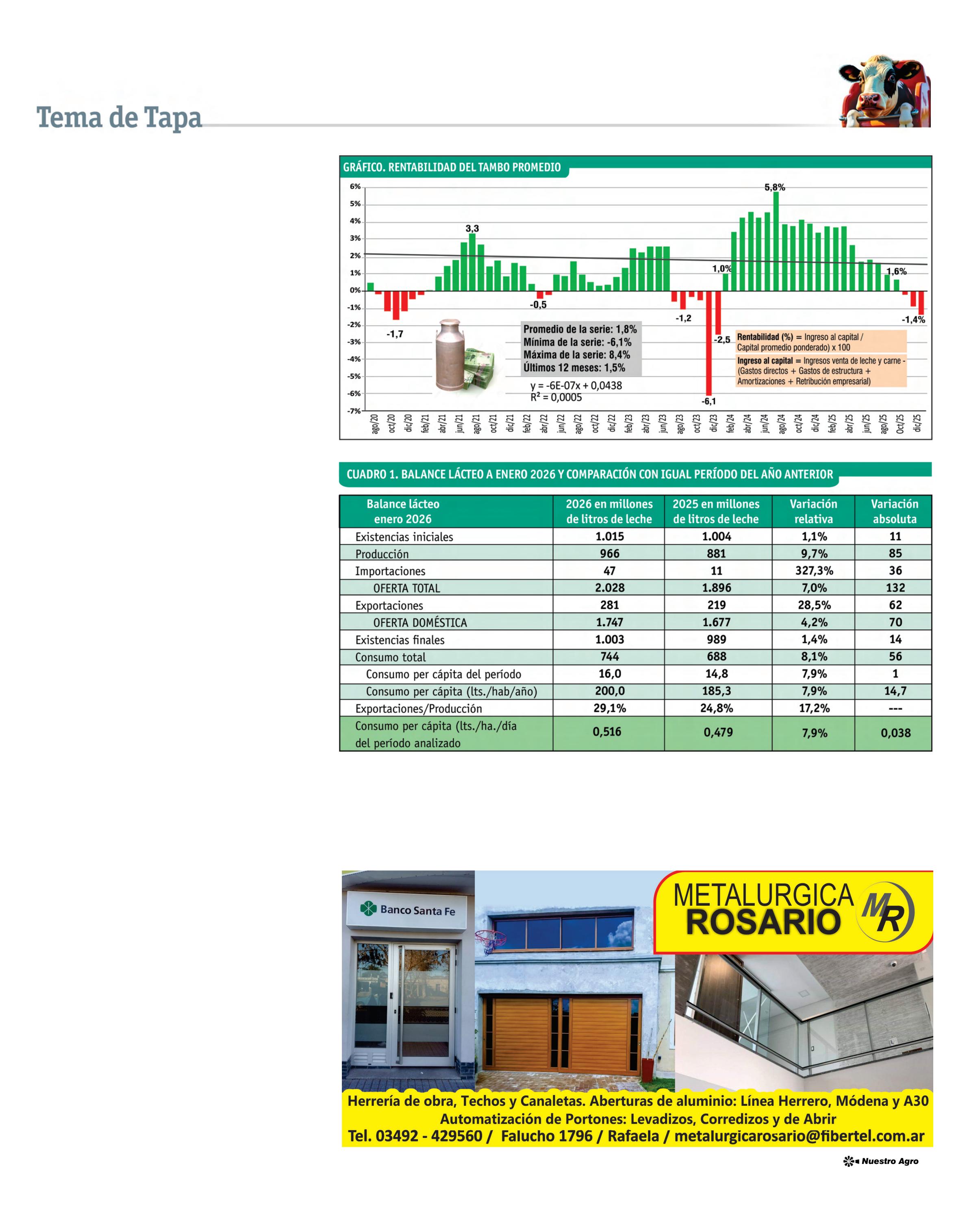 REVISTA NUESTRO MARZO 2026 N° 388 - página 7