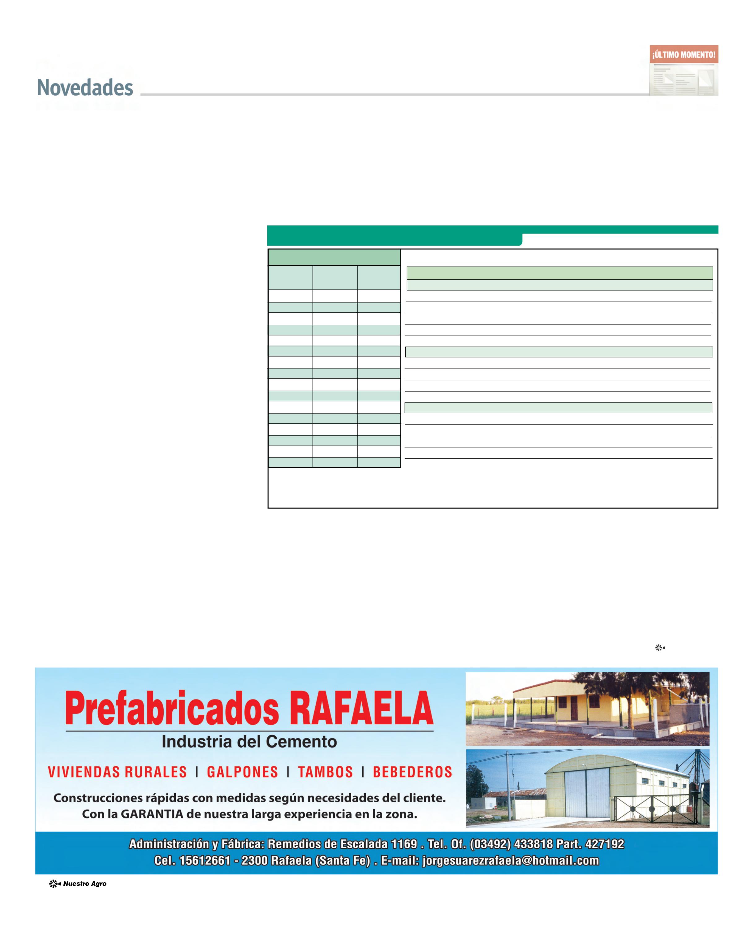 REVISTA NUESTRO MARZO 2026 N° 388 - página 16