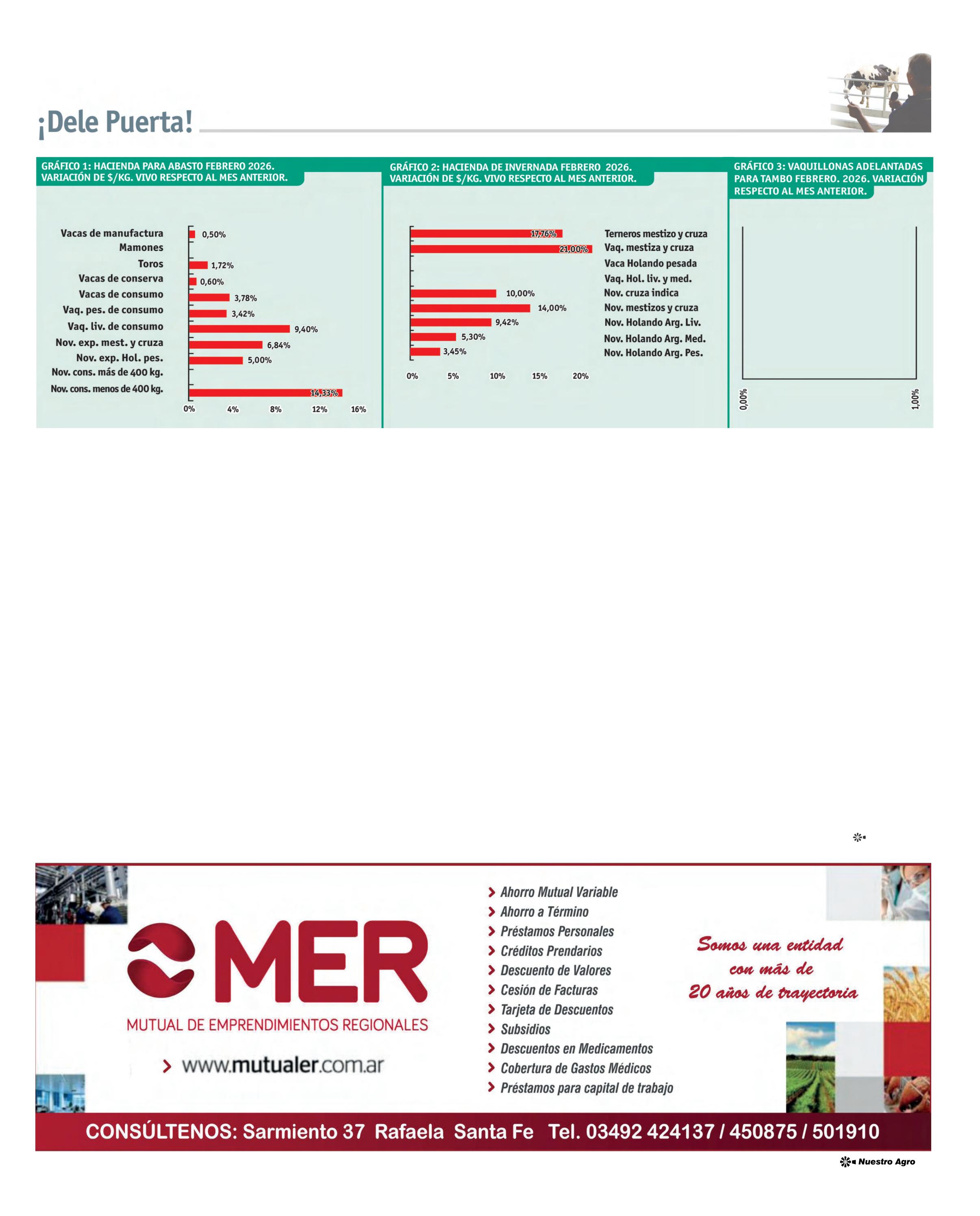 REVISTA NUESTRO MARZO 2026 N° 388 - página 19