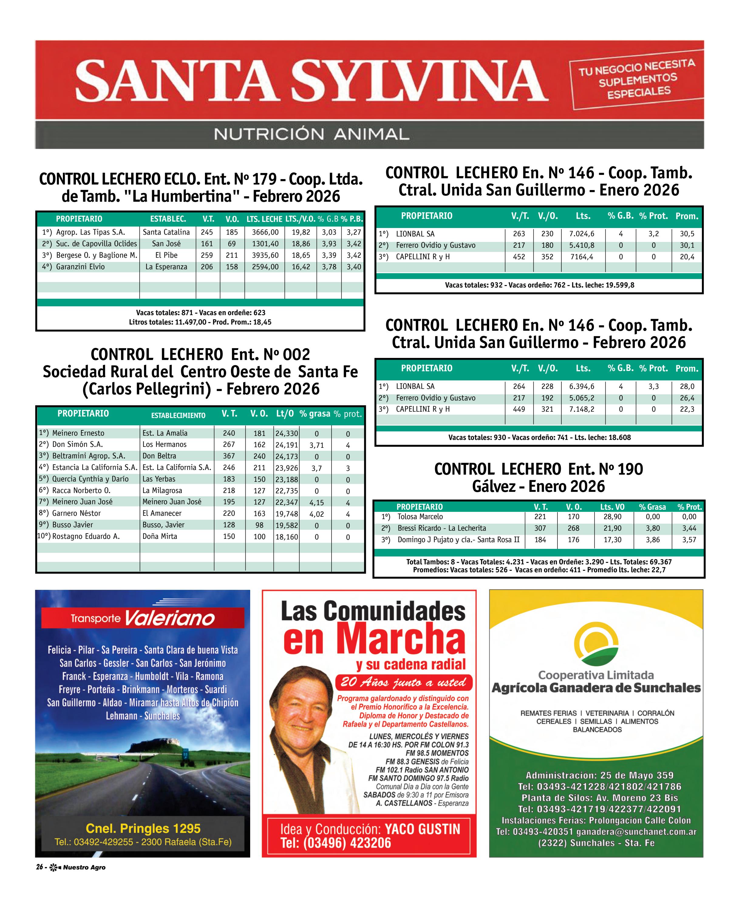 REVISTA NUESTRO MARZO 2026 N° 388 - página 26