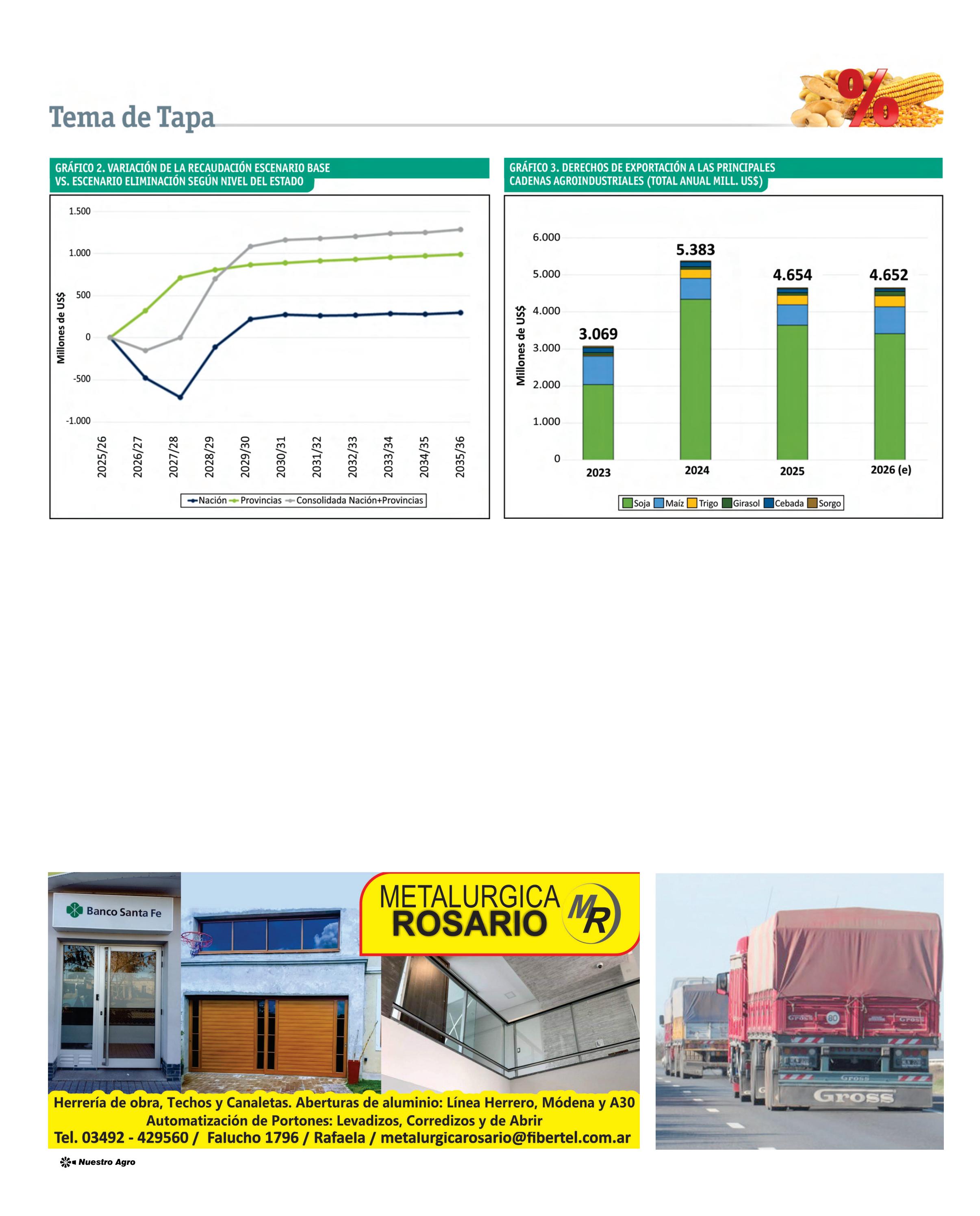 REVISTA NUESTRO MAYO 2026 N° 390 - página 8