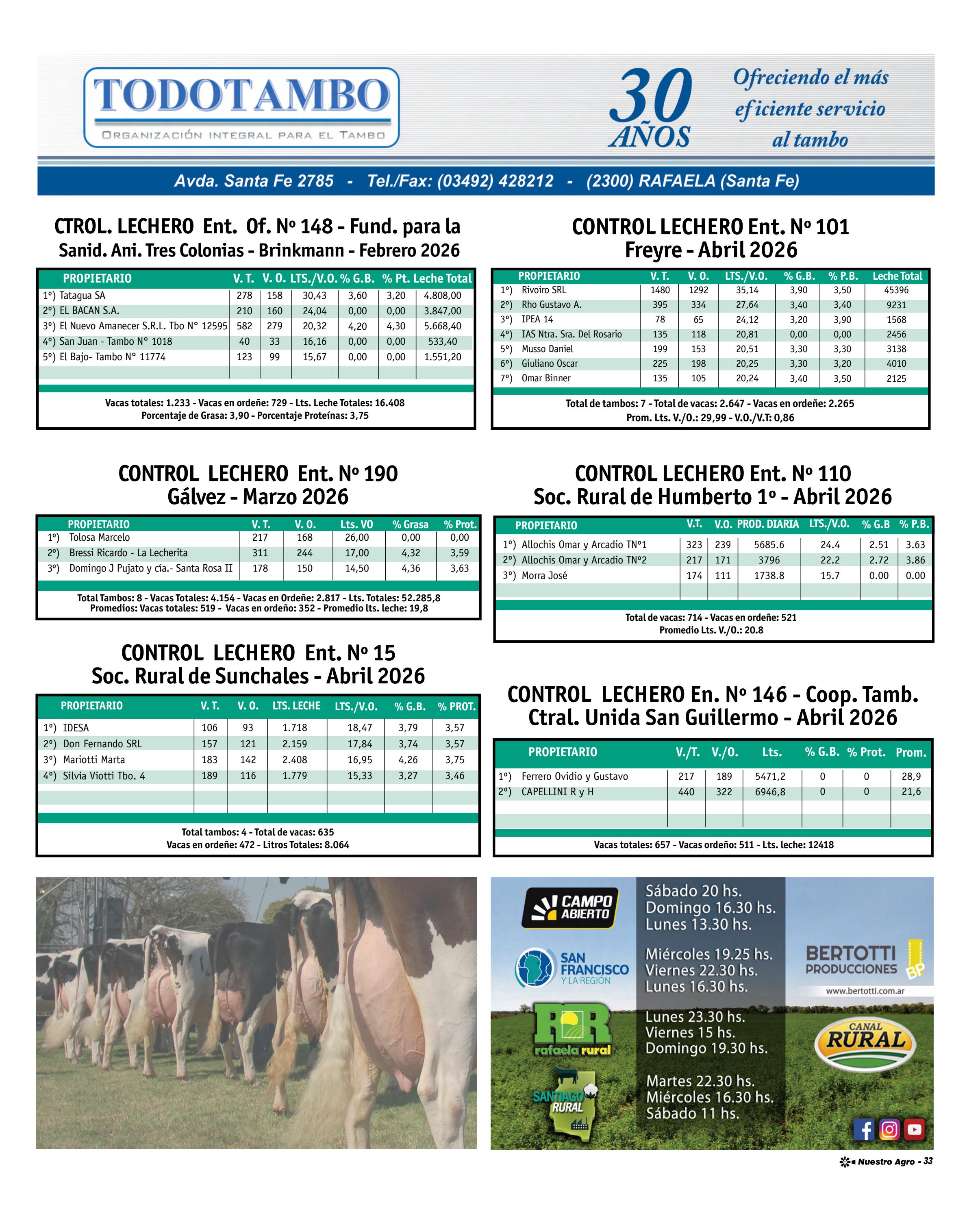 REVISTA NUESTRO MAYO 2026 N° 390 - página 33